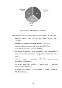 Проектирование беспроводного доступа с использованием технологий LTE Образец 93955