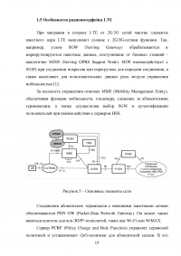 Проектирование беспроводного доступа с использованием технологий LTE Образец 93956