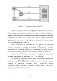 Проектирование беспроводного доступа с использованием технологий LTE Образец 93959