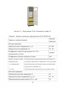 Проектирование беспроводного доступа с использованием технологий LTE Образец 93988