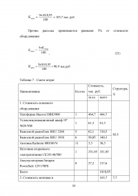 Проектирование беспроводного доступа с использованием технологий LTE Образец 93996