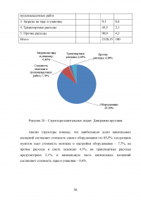 Проектирование беспроводного доступа с использованием технологий LTE Образец 93997