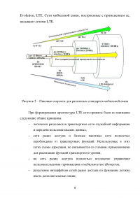 Проектирование беспроводного доступа с использованием технологий LTE Образец 93949