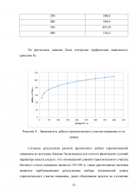 Приток жидкости к горизонтальной скважине в пласте конечной толщины Образец 93422