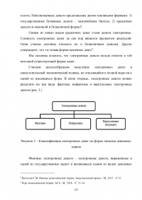 Роль кредита в экономике. Виды кредитных денег. Особенности современных денег Образец 93688