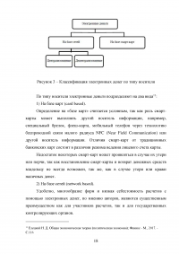 Роль кредита в экономике. Виды кредитных денег. Особенности современных денег Образец 93691