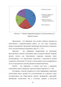 Право на информацию получателей социального обеспечения: понятие, проблемы реализации Образец 93908