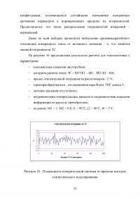 Проектирование теплосчетчика на основе электромагнитного расходомера с переменным магнитным полем Образец 95628