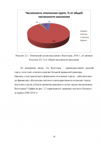 Российский город в условиях социально-экономической трансформации Образец 95096