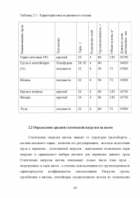 Организация работы грузовой станции Образец 95993