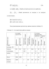 Организация работы грузовой станции Образец 95998