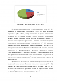 Особенности питания пациентов при хроническом холецистите в период обострения Образец 96082