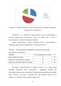 Особенности питания пациентов при хроническом холецистите в период обострения Образец 96083