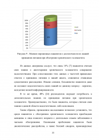 Особенности питания пациентов при хроническом холецистите в период обострения Образец 96085