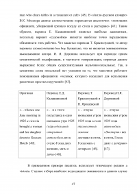 Особенности художественного перевода в романе Фрэнсиса Скотта Фицджеральда «Ночь нежна» Образец 95190