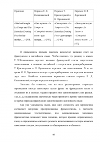 Особенности художественного перевода в романе Фрэнсиса Скотта Фицджеральда «Ночь нежна» Образец 95192