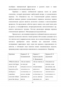 Особенности художественного перевода в романе Фрэнсиса Скотта Фицджеральда «Ночь нежна» Образец 95194