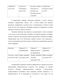 Особенности художественного перевода в романе Фрэнсиса Скотта Фицджеральда «Ночь нежна» Образец 95196