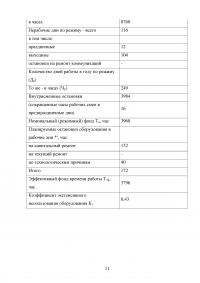 Оценка экономической эффективности создания участка травления при производстве печатных плат Образец 95930