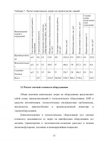 Оценка экономической эффективности создания участка травления при производстве печатных плат Образец 95932