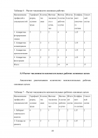 Оценка экономической эффективности создания участка травления при производстве печатных плат Образец 95938