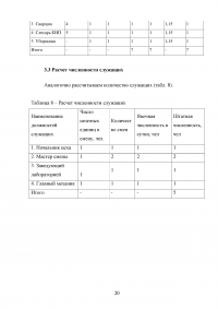 Оценка экономической эффективности создания участка травления при производстве печатных плат Образец 95939