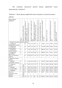 Оценка экономической эффективности создания участка травления при производстве печатных плат Образец 95942