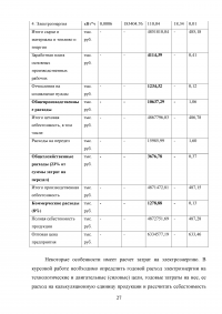 Оценка экономической эффективности создания участка травления при производстве печатных плат Образец 95946