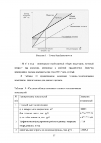 Оценка экономической эффективности создания участка травления при производстве печатных плат Образец 95956