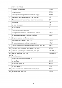 Оценка экономической эффективности создания участка травления при производстве печатных плат Образец 95957