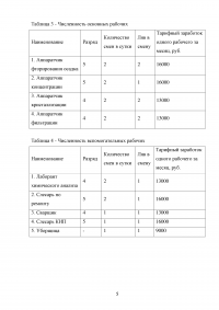 Оценка экономической эффективности создания участка травления при производстве печатных плат Образец 95924