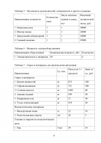 Оценка экономической эффективности создания участка травления при производстве печатных плат Образец 95925