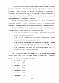 Страхование от несчастных случаев. Проблемы и перспективы / на примере КФ ОАО 