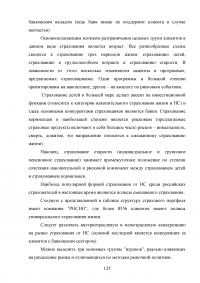 Страхование от несчастных случаев. Проблемы и перспективы / на примере КФ ОАО 