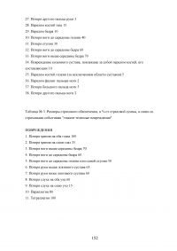 Страхование от несчастных случаев. Проблемы и перспективы / на примере КФ ОАО 