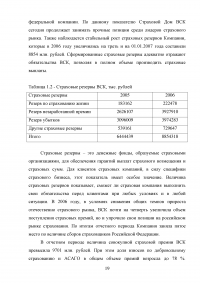 Страхование от несчастных случаев. Проблемы и перспективы / на примере КФ ОАО 