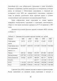 Страхование от несчастных случаев. Проблемы и перспективы / на примере КФ ОАО 