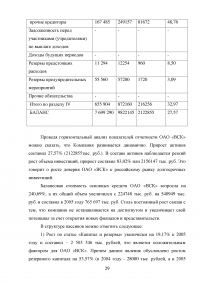 Страхование от несчастных случаев. Проблемы и перспективы / на примере КФ ОАО 