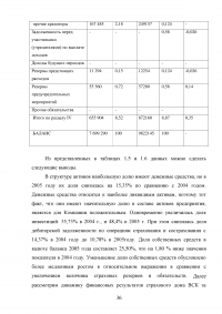 Страхование от несчастных случаев. Проблемы и перспективы / на примере КФ ОАО 