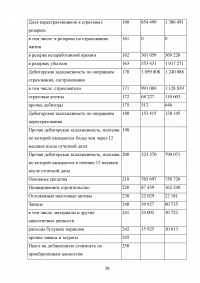 Страхование от несчастных случаев. Проблемы и перспективы / на примере КФ ОАО 