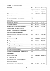 Страхование от несчастных случаев. Проблемы и перспективы / на примере КФ ОАО 