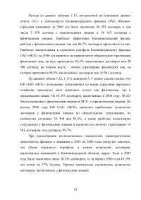 Страхование от несчастных случаев. Проблемы и перспективы / на примере КФ ОАО 