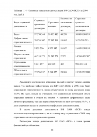 Страхование от несчастных случаев. Проблемы и перспективы / на примере КФ ОАО 