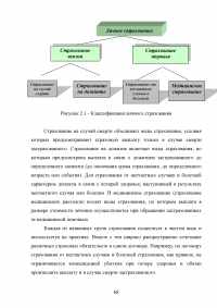 Страхование от несчастных случаев. Проблемы и перспективы / на примере КФ ОАО 