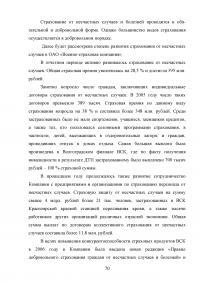 Страхование от несчастных случаев. Проблемы и перспективы / на примере КФ ОАО 