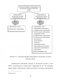 Страхование от несчастных случаев. Проблемы и перспективы / на примере КФ ОАО 