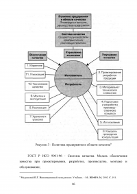 Качество как основа конкурентоспособности фирмы и ее продукции на мировом рынке Образец 97490