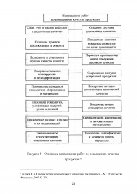 Качество как основа конкурентоспособности фирмы и ее продукции на мировом рынке Образец 97496