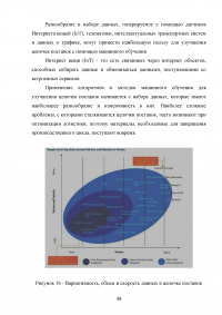 Совершенствование закупочной логистики Образец 96923