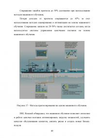 Совершенствование закупочной логистики Образец 96924